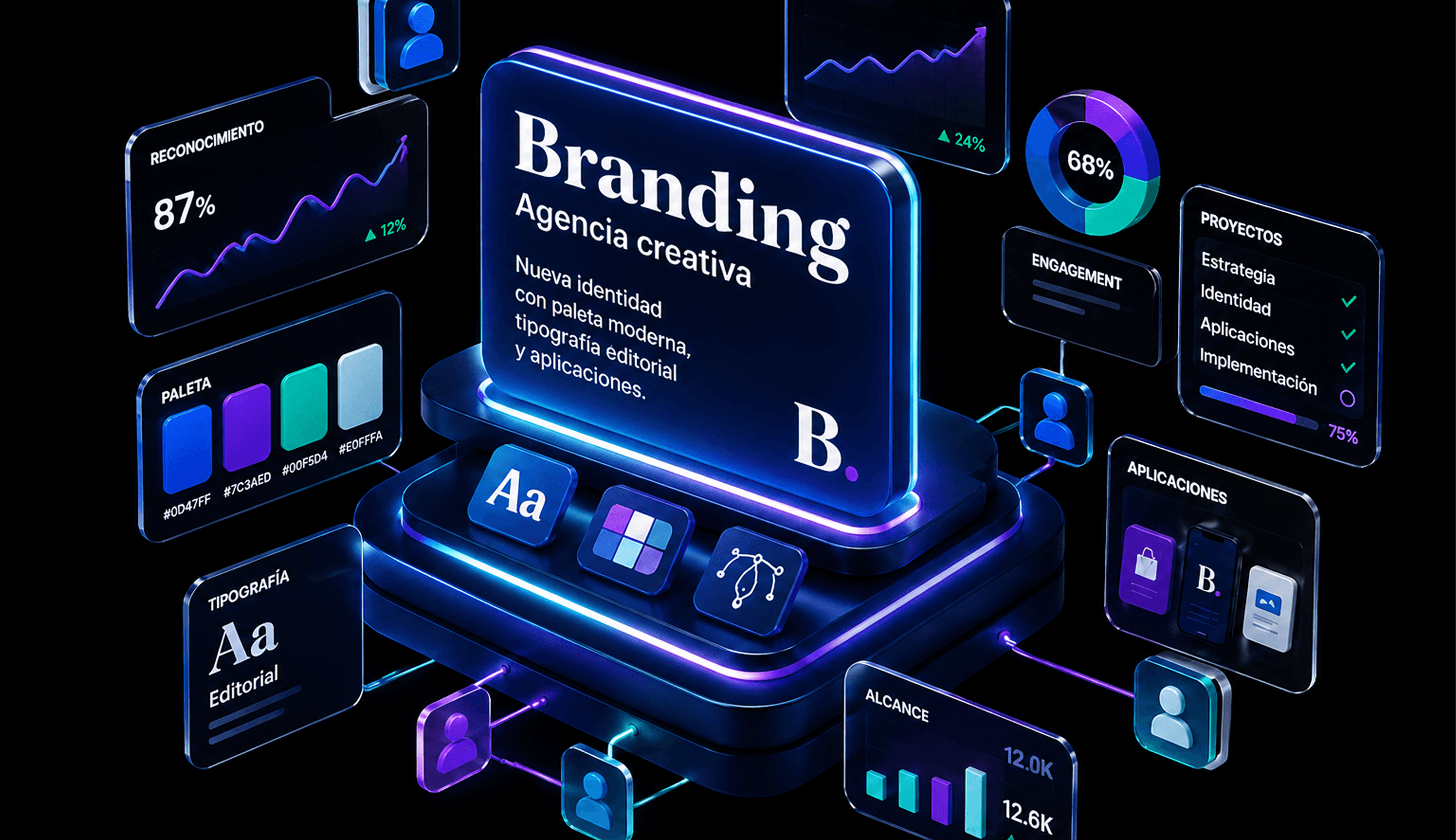 Branding — Agencia creativa