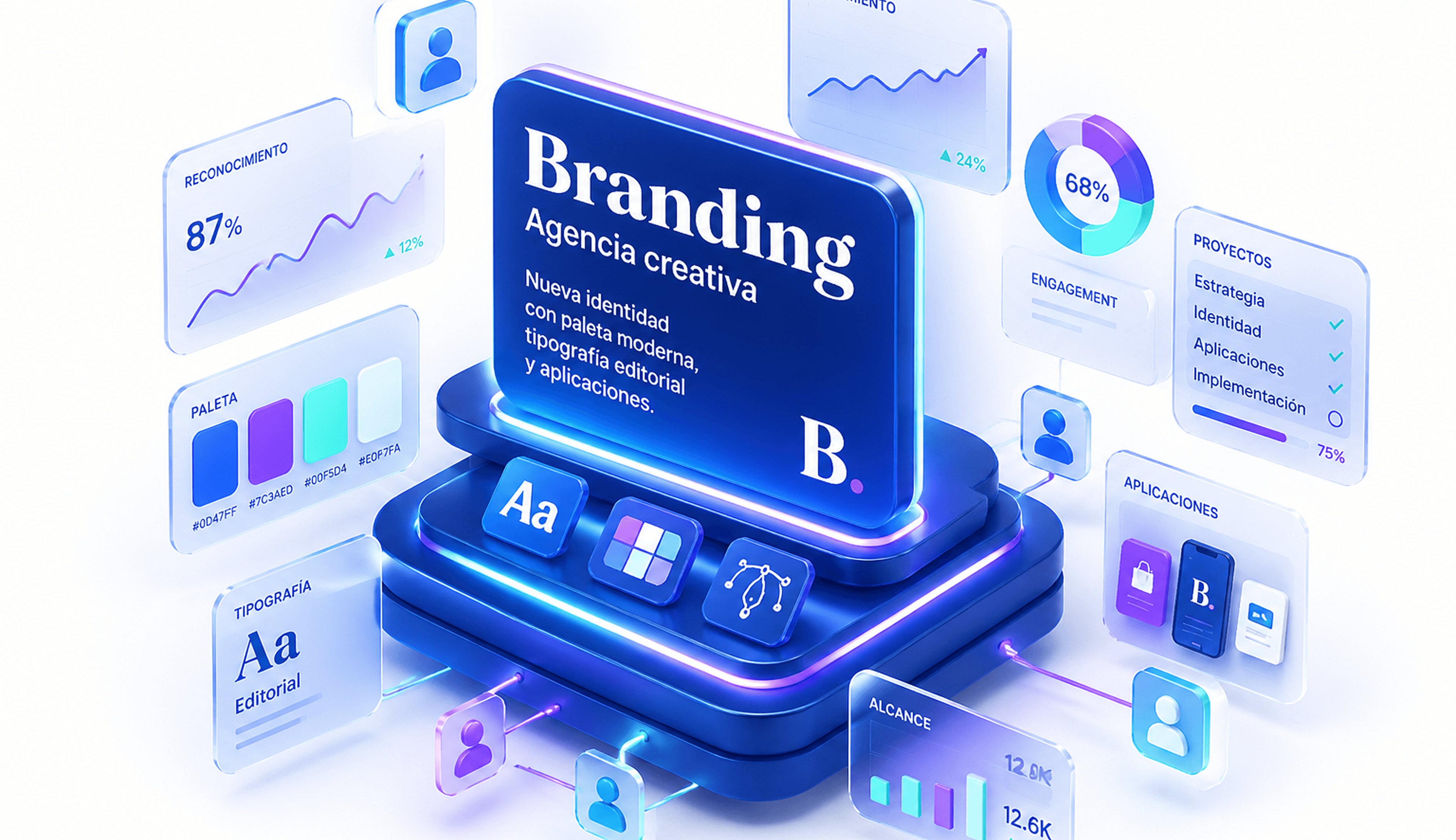 Branding — Agencia creativa