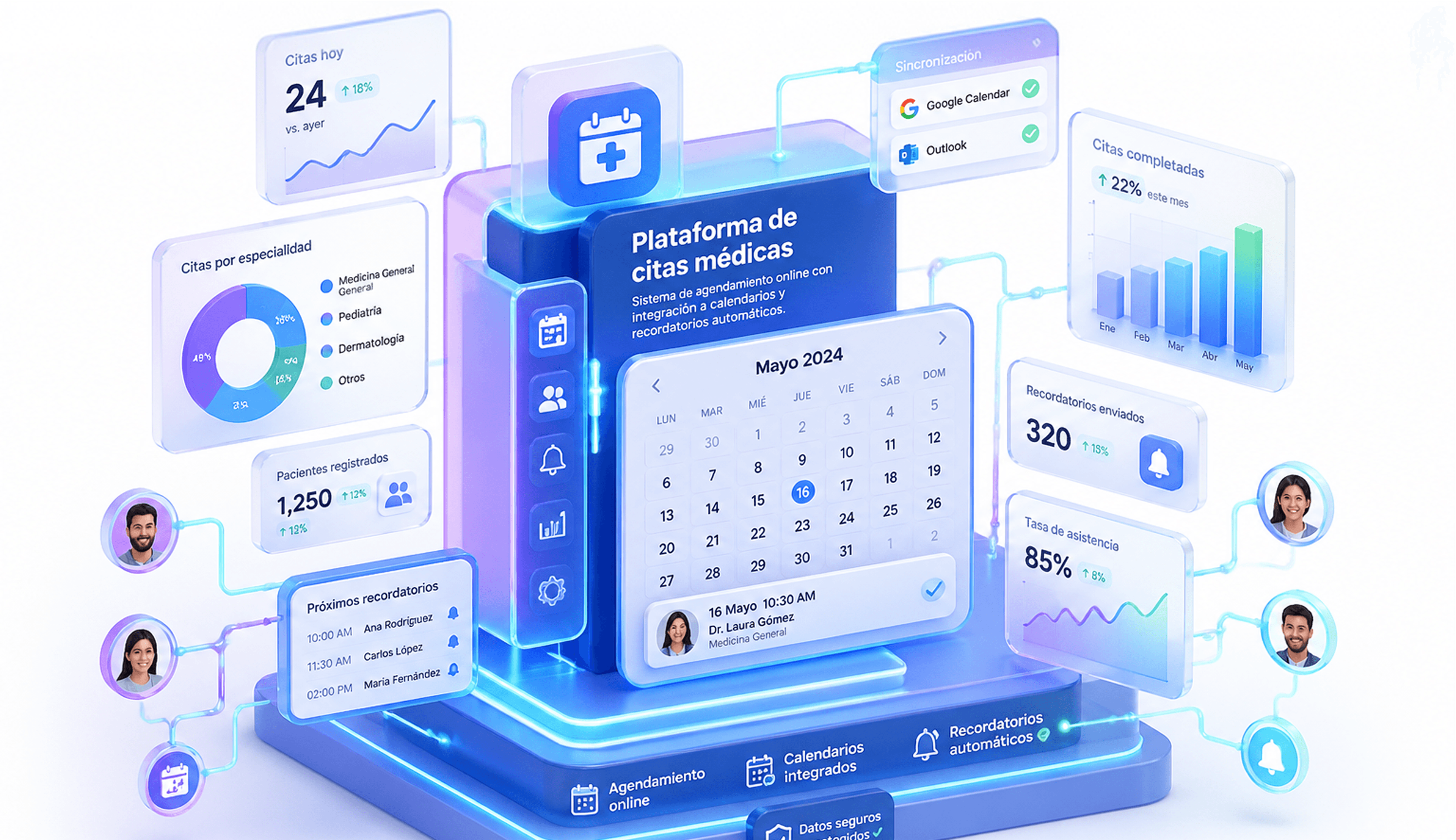 Plataforma de citas médicas